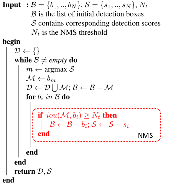 nms算法描述